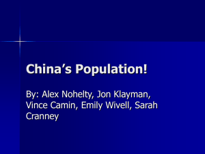 China's Population!