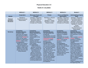 Physical Education 3-5 YEAR AT A GLANCE MODULE 1 MODULE