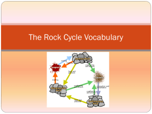 The Rock Cycle Vocabulary