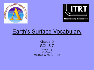 Earth's Surface Vocabulary