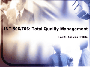 INT 506/706: Total Quality Management