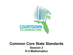 The Common Core State Standards for Mathematics from A to Z