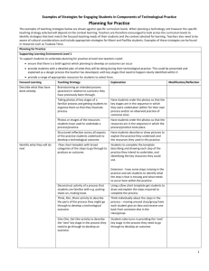 xX Done Xx TP Planning for Practice v6 April 2010
