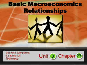 AP Macro 3-0 Basic Macro Relationships v3