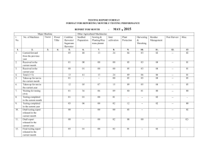 Report for Month of : MAY, 2015