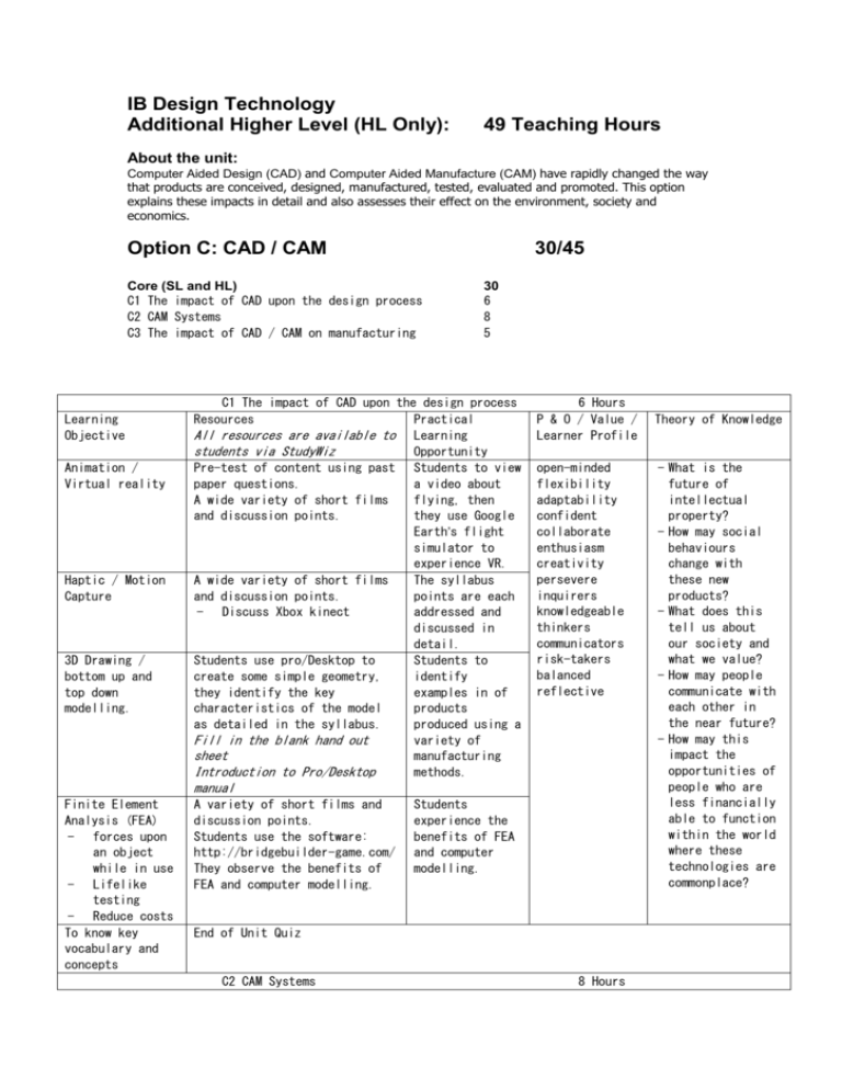 IB Design Technology Sample SOW