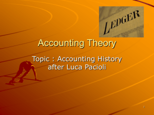 Accounting Theory