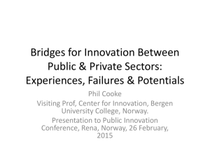 Israeli Model of Public Innovation