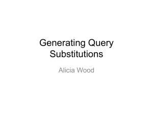 Generating Query Substitutions