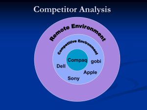 Competitor Intelligence Pyramid