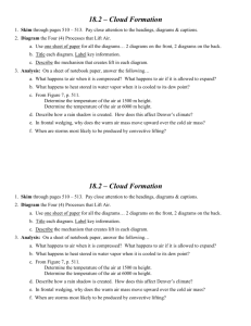 18.2 – Cloud Formation