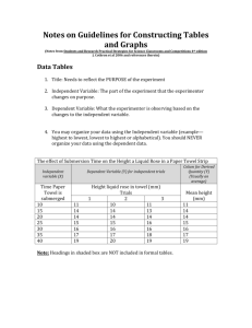 Notes on Guidelines for Constructing Tables and Graphs
