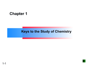PowerPoint Presentation - Welcome to CHEMISTRY !!!