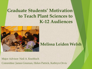 Graduate Students' Motivation - Youth Development & Agricultural