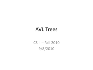 Lecture 5 - AVL Trees