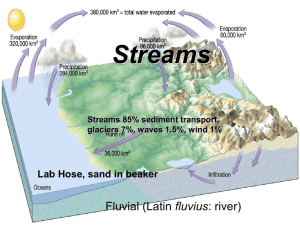 Lecture 11-12 Streams and Groundwater x