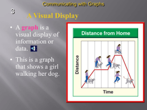 Line Graphs