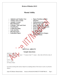 Brain of Shimla Mental Ability Syllabus