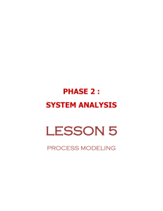 5.1 overview of process modeling