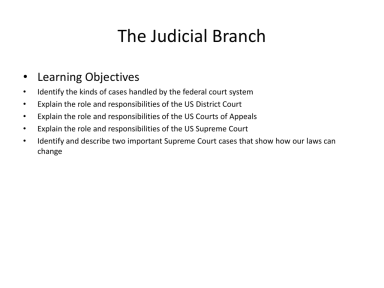 Main responsibility of hot sale the judicial branch