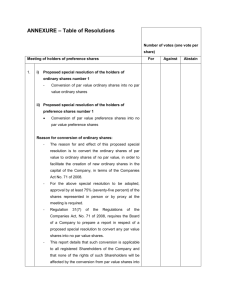 ANNEXURE – Table of Resolutions