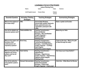 LEARNING-FOCUS STRATEGIES