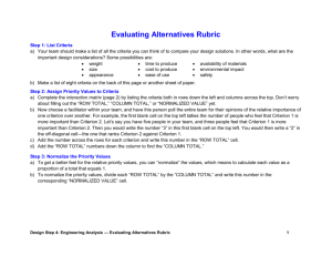 Evaluating Alternatives Rubric (doc)