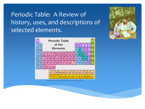 IIS1 Periodic Table Elements Presentation