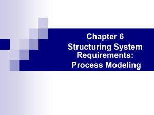 Ch6.ppt - IS225 System Analysis & Design I