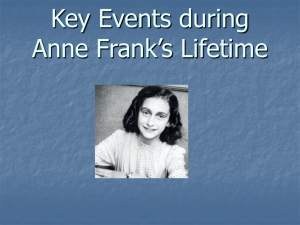 Key Events during Anne Frank's Lifetime