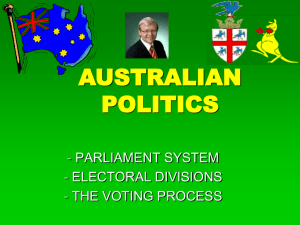 YR9_Australian politics