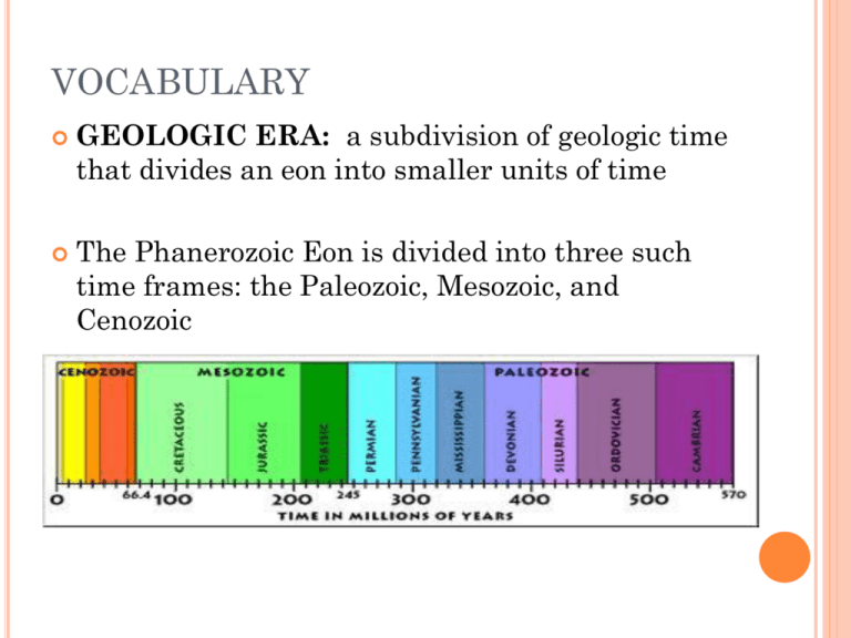 what-is-the-smallest-division-of-geologic-time