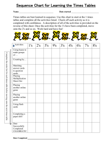 Sequence Chart for Learning the Times Tables