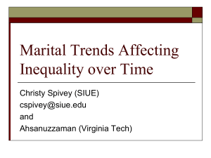 Marital Trends Affecting Inequality over Time