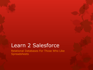 Learn 2 Salesforce - I Write Crappy Code