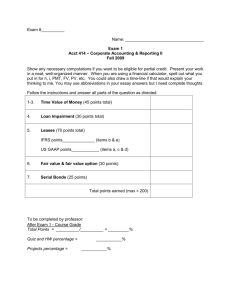 Exam 1 * Acct 414 * Spring 2008