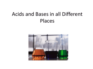 Acids powerpoint - Holland Public Schools
