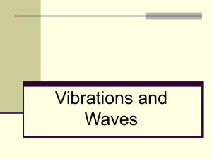 Vibrations and Waves - SFSU Physics & Astronomy