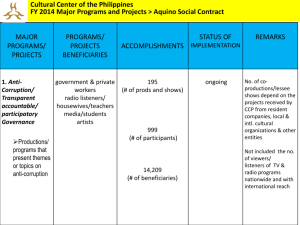 Cultural Center of the Philippines FY 2014 Major Programs and