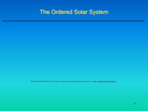 The Ordered Solar System