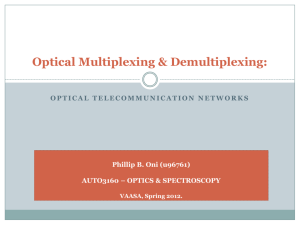 Optical Multiplexing & Demultiplexing