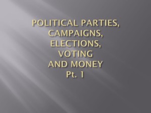 History of US Political Parties