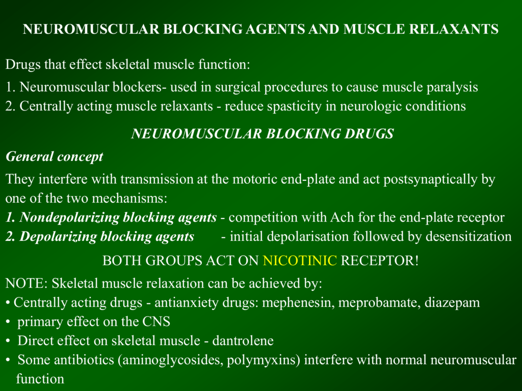 Neuromuscular Blocking Agents Mechanism Of Action