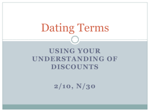 Dating Terms