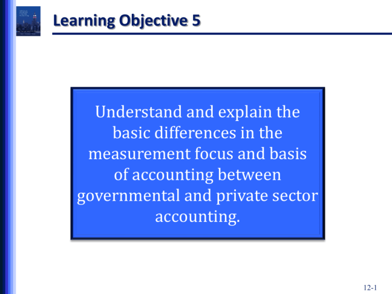 What Is Measurement Basis In Accounting