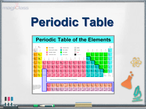 Periodic Table and Chemical Families