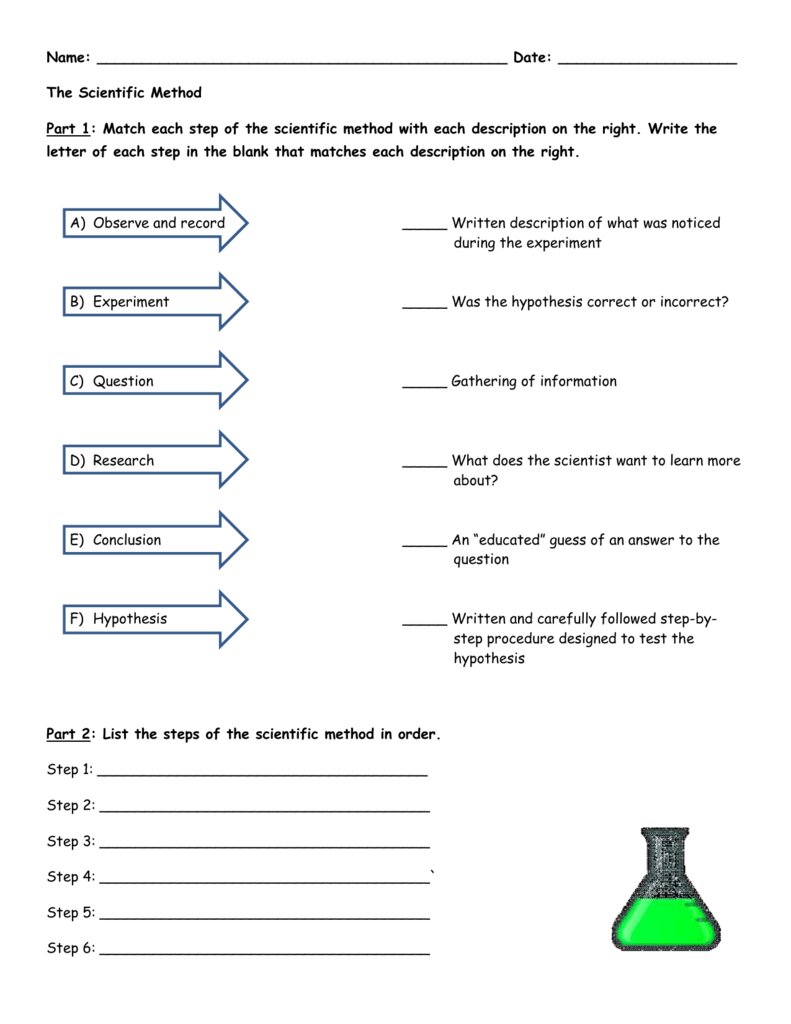 scientific-method-matching-worksheet