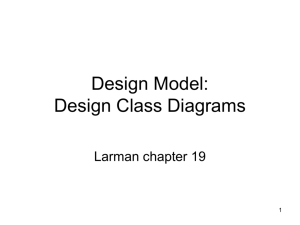 CREATE Design Class Diagrams (DCDs)