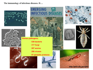 Powerpoint Infectious Diseases