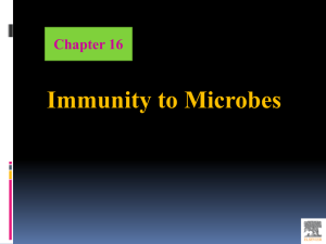 Immunity to Intracellular Bacteria Innate and Adaptive Immunity to